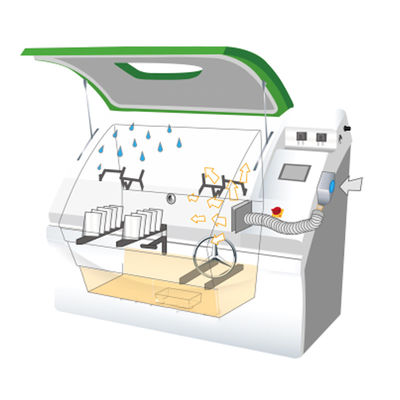 CCT Câmara de ensaio de salinagem composta Câmara de ensaio de corrosão cíclica SST-600-CCT