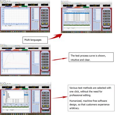 Máquina de ensaio de tensão e compressão de alta precisão por servo computador ST-1169