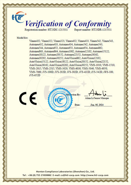 China Hoyamo and Sinowon Inc Certificações
