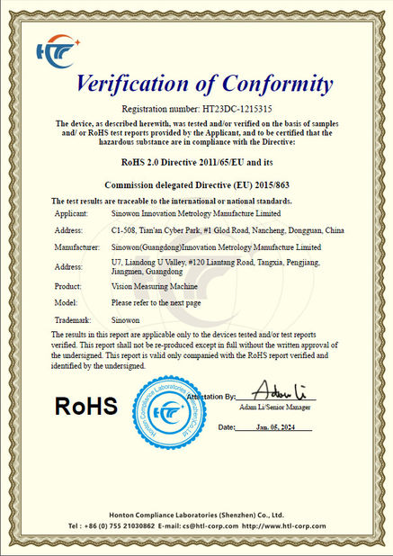 China Hoyamo and Sinowon Inc Certificações