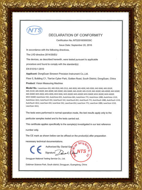 China Hoyamo and Sinowon Inc Certificações