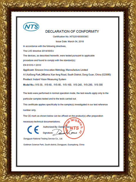 China Hoyamo and Sinowon Inc Certificações