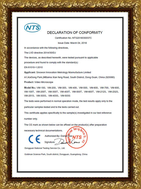 China Hoyamo and Sinowon Inc Certificações