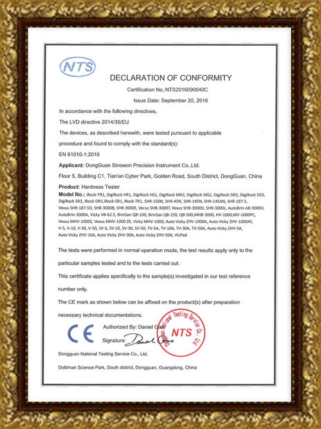 China Hoyamo and Sinowon Inc Certificações
